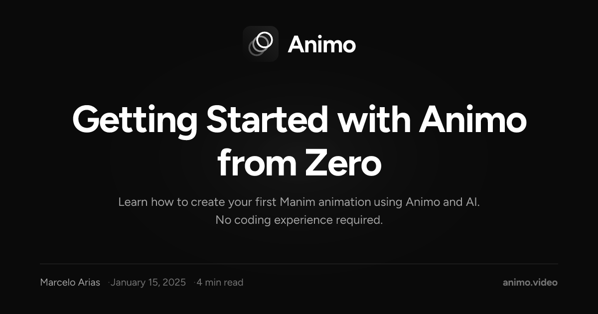 Getting Started with Animo from Zero | Animo